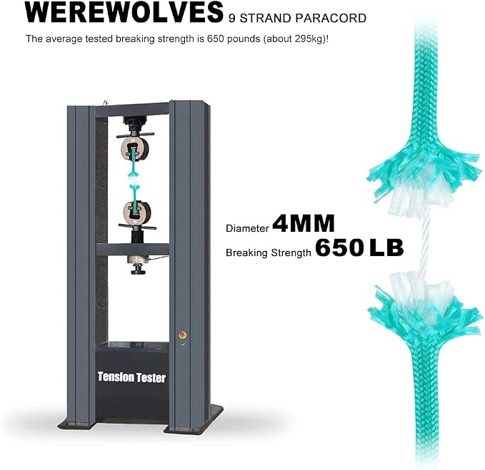 WEREWOLVES 650lb Paracord/Parachute Cord - Image 4