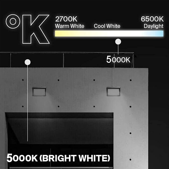 ledmo Wall Pack Light 150w Waterproof 5000K 21000lm 100-277V Equivalent Energy - Image 8