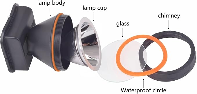 LED Headlamp Torch Outdoor Rechargeable Bright Flashlight Headlight - Image 7
