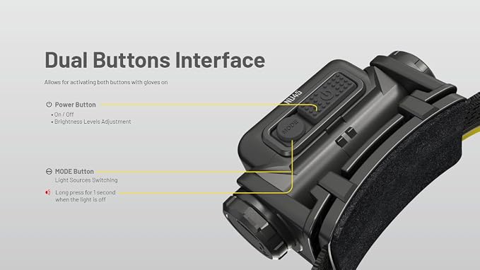 Nitecore NU45 1700 Lumen Headlamp, USB-C Rechargeable Fast Charging, Long - Image 8