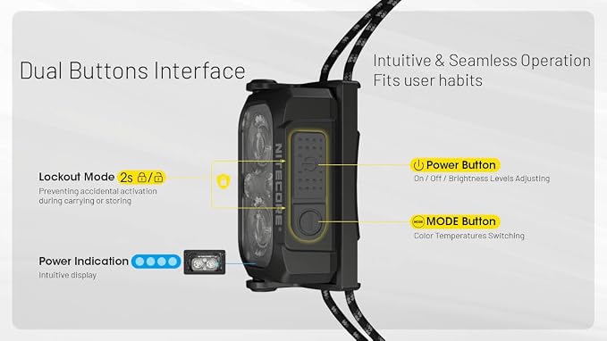 Nitecore NU25 MCT 400 Lumen Lightweight USB-C Rechargeble Outdoor Headlamp - Image 5