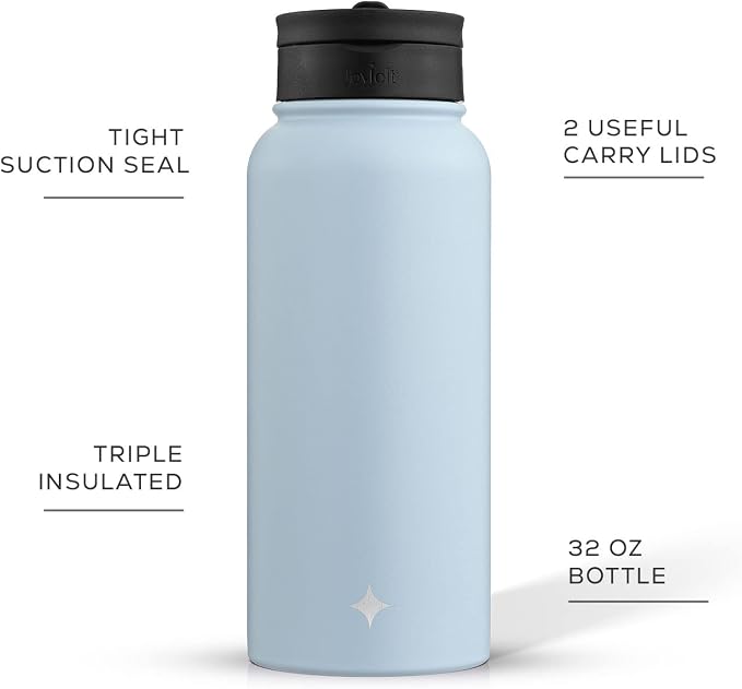 JoyJolt Triple Insulated Water Bottle - Image 3