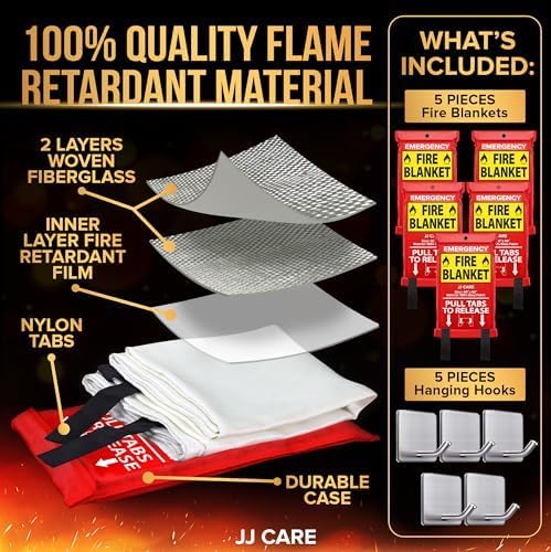 JJ CARE Fire Blanket – 5 Packs - Image 2