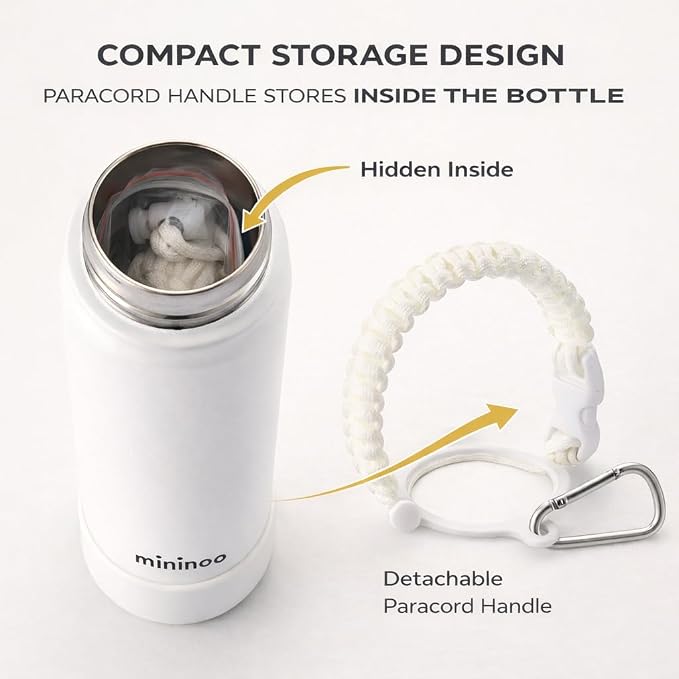 mininoo Insulated Stainless Steel Water Bottle - Image 2
