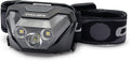 Cyclops HL500 Headlamp | Tactical Durable Lightweight Compact Adjustable by Cyclops