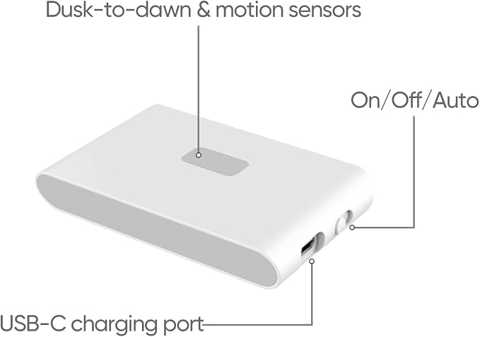 WYZE Rechargeable Night Lights - Image 8