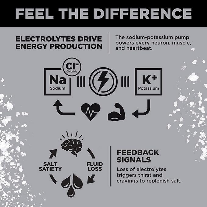 LMNT Zero Sugar Electrolytes - Image 5