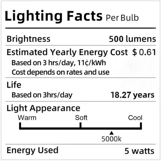 Rechargeable Motion Sensor Ceiling Light, Rechargeable Battery Operated Closet - Image 7