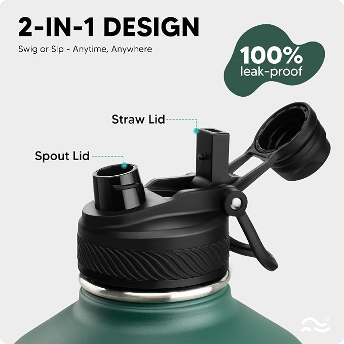 Swigina Insulated Water Bottle - Image 2
