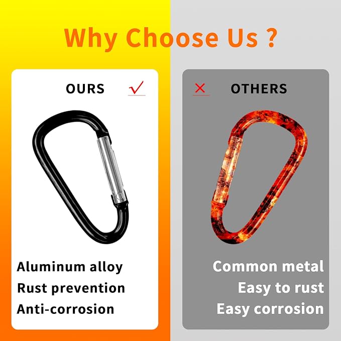30PCS Aluminum Carabiner Clips - Image 4