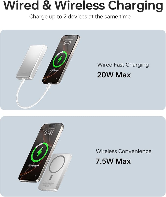 ULiXWH 10, 000mAh for MagSafe Power Bank Ultra Slim, Magnetic Wireless Charger - Image 4