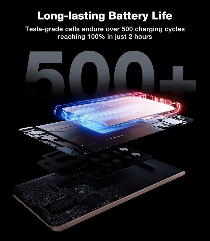 TORRAS MiniMag Power Bank, Ultra Slim 5, 000mAh Wireless Portable Charger - Image 7