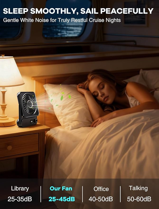 Shintrend Cruise Ship Approved Magnetic Fan, Rechargeable Portable Fan - Image 4