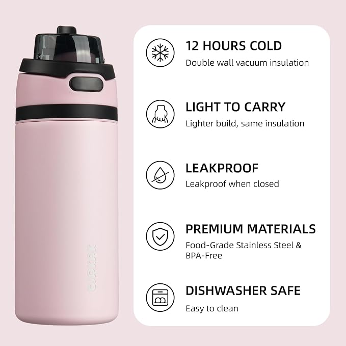 BJPKPK 17oz Insulated Water Bottle - Image 3