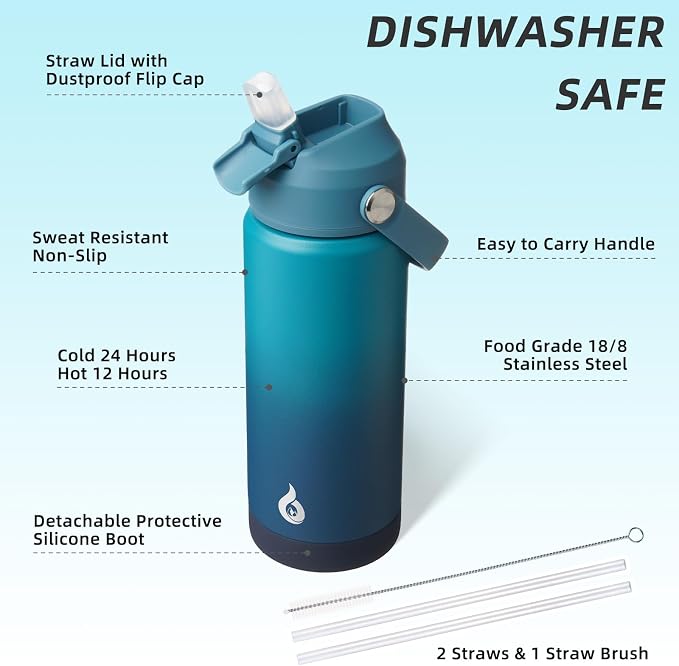 BJPKPK Insulated Water Bottle - Image 3