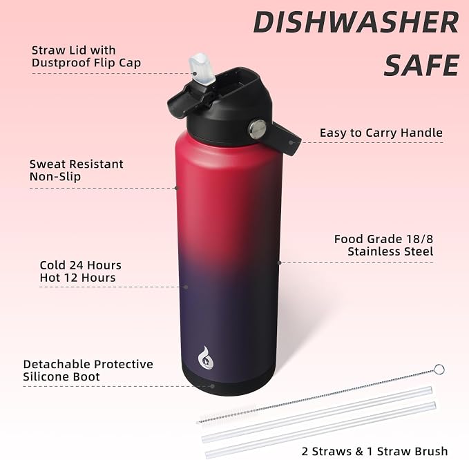 BJPKPK Insulated Water Bottle - Image 3