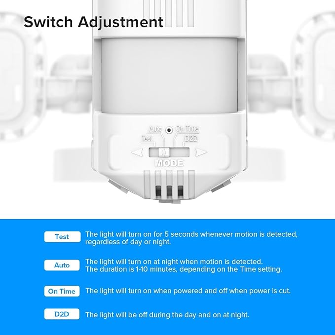 SANSI 90W 10, 000LM LED Outdoor Flood Light - Image 7