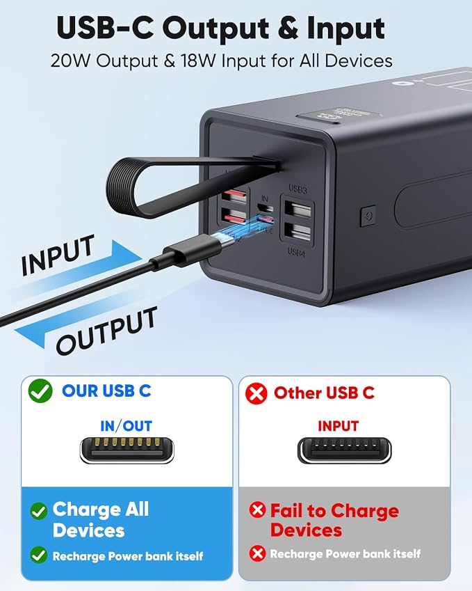 Portable Charger 70000mAh Power Bank Fast Charging, External Battery Pack High - Image 5