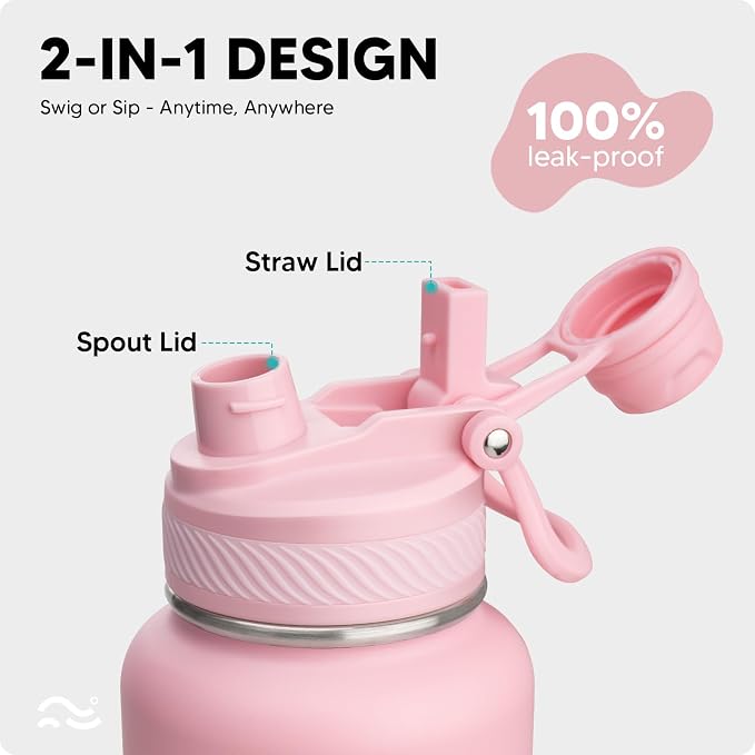 Swigina Insulated Water Bottle - Image 4