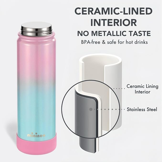 Insulated Stainless Steel Water Bottle - Image 4