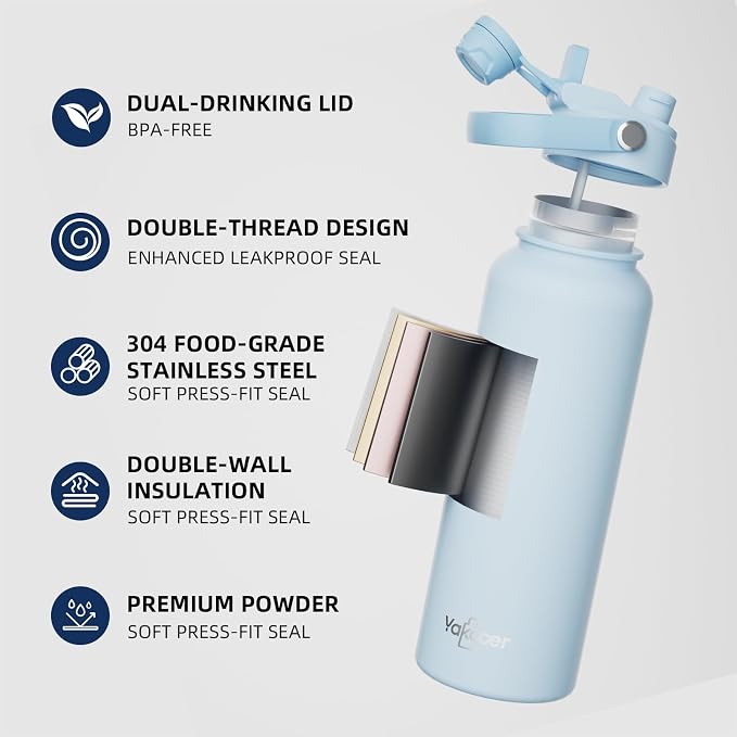 26oz Insulated Water Bottle - Image 3