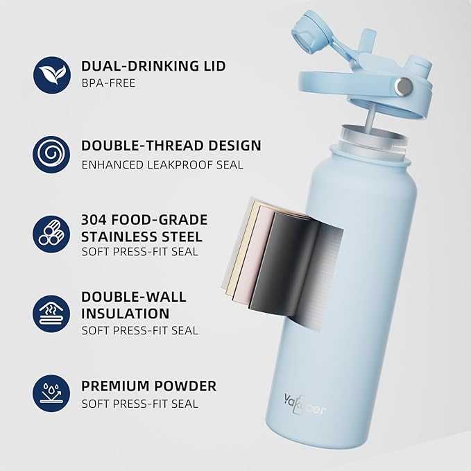 26oz Insulated Water Bottle - Image 3