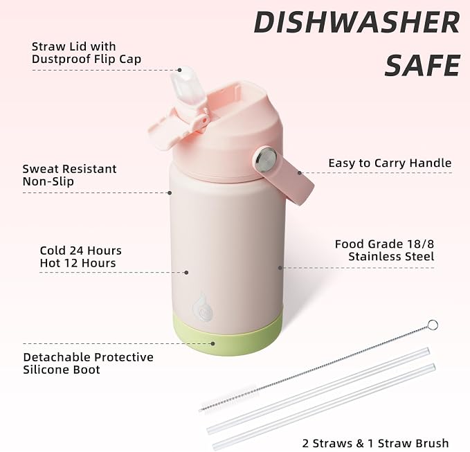 BJPKPK Insulated Water Bottle - Image 3