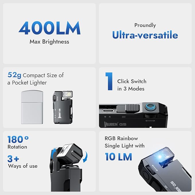 WUBEN G5 Rechargeable EDC Flashlight, 400 Lumens Dual Light Sources Mini - Image 2