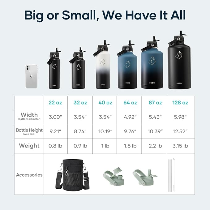 BUZIO 40 oz Water Bottle Insulated, Triple Wall Vacuum Stainless Steel Flask - Image 7