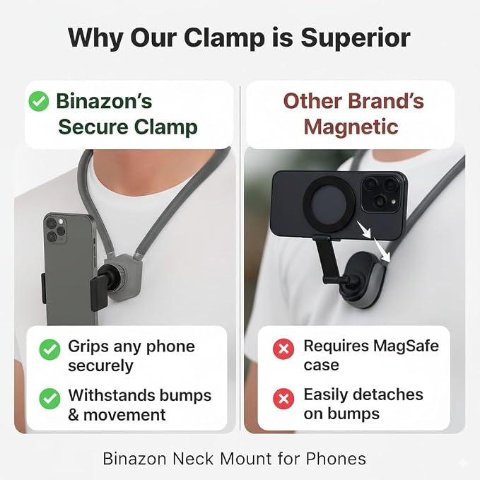 Neck Mount for Phones, Hands Free POV/Vlog Filming, Neck Cell Phone Holder for - Image 5