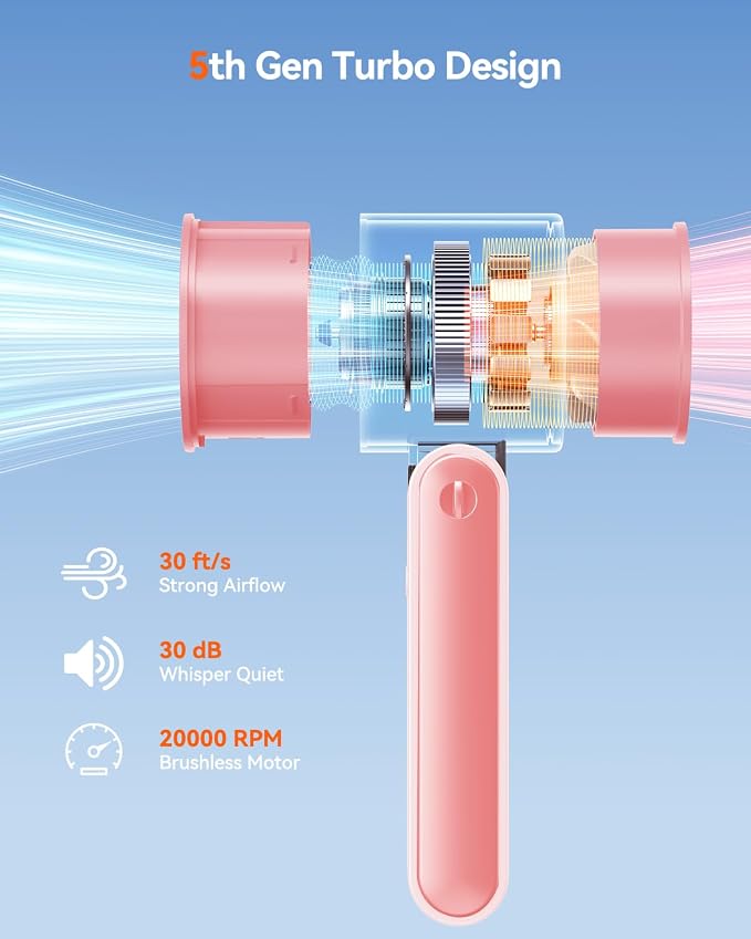 Portable Handheld Turbo Fan, 199 Gear Speed, 24 Hs Cooling Time, 5500mAh - Image 4
