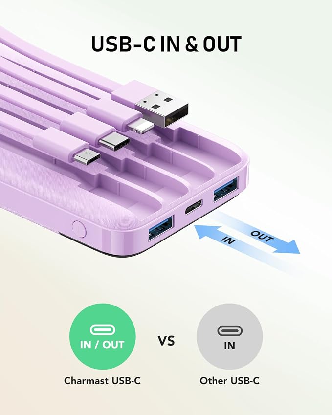 charmast Portable Charger with Built in Cables, 10000mAh Slim Power Bank - Image 2