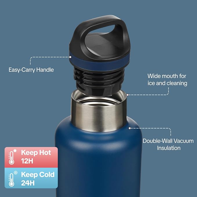 BJPKPK Insulated Water Bottle 32OZ Stainless Steel Water Bottle - Image 2
