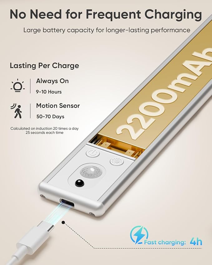 Under Cabinet Lighting Wireless, 2200mAh Rechargeable Motion Sensor Light Indoor - Image 4
