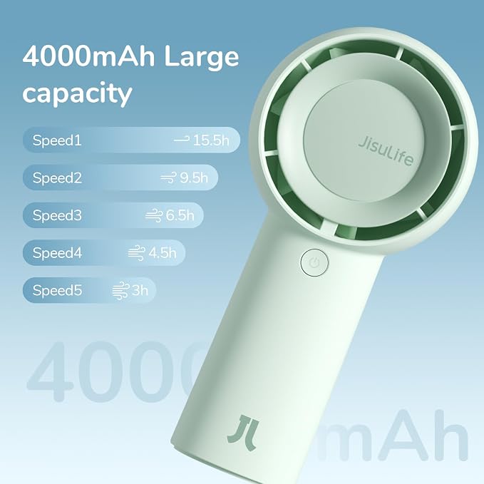 JISULIFE Portable Handheld Turbo Fan, 4000mAh USB Rechargeable Personal Battery - Image 3
