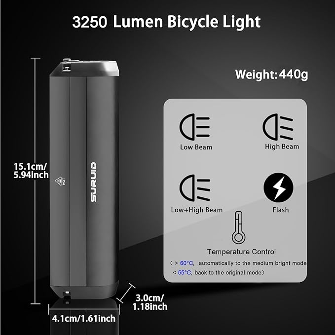 Suruid Super Bright LED Bike Light, USB Rechargeable Bicycle Headlight - Image 2