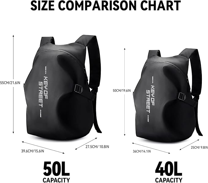Motorcycle Backpack, waterproof helmet backpack - Image 3