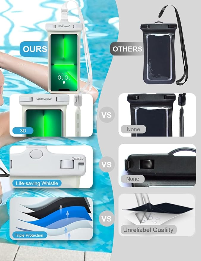 wellhouse Waterproof Phone Pouch, Waterproof Phone Case - Image 6