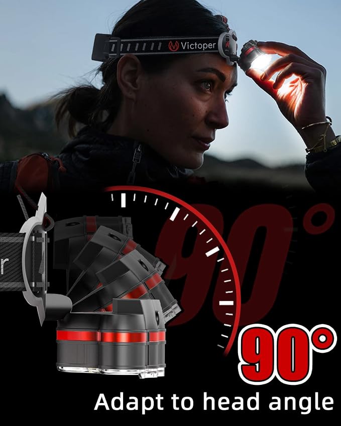 Victoper Rechargeable Headlamp 2 Pack, 8 LED 18000 High Lumen Bright Head Lamp - Image 6