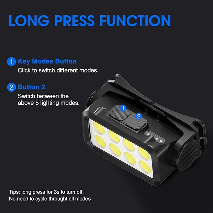 Rechargeable Headlamp Flashlight, 8 LED 2500 Lumen Super Bright Headlight - Image 2