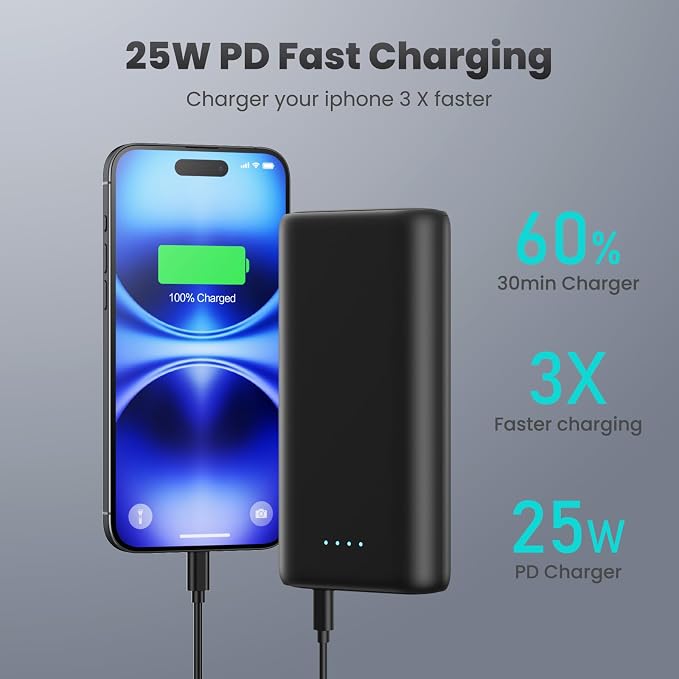 Ekrist Upgraded Portable Charger 40800mAh Power Bank - Image 9