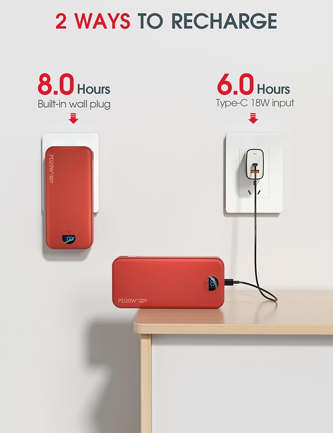 citicr Portable Charger Power Bank, 20000mAh PD20W USB C Fast Charging - Image 6