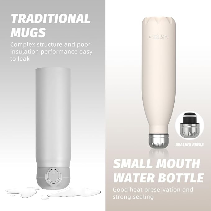 WATERSY Stainless Steel water bottles, 17oz/500ml Insulated Water Bottles - Image 4