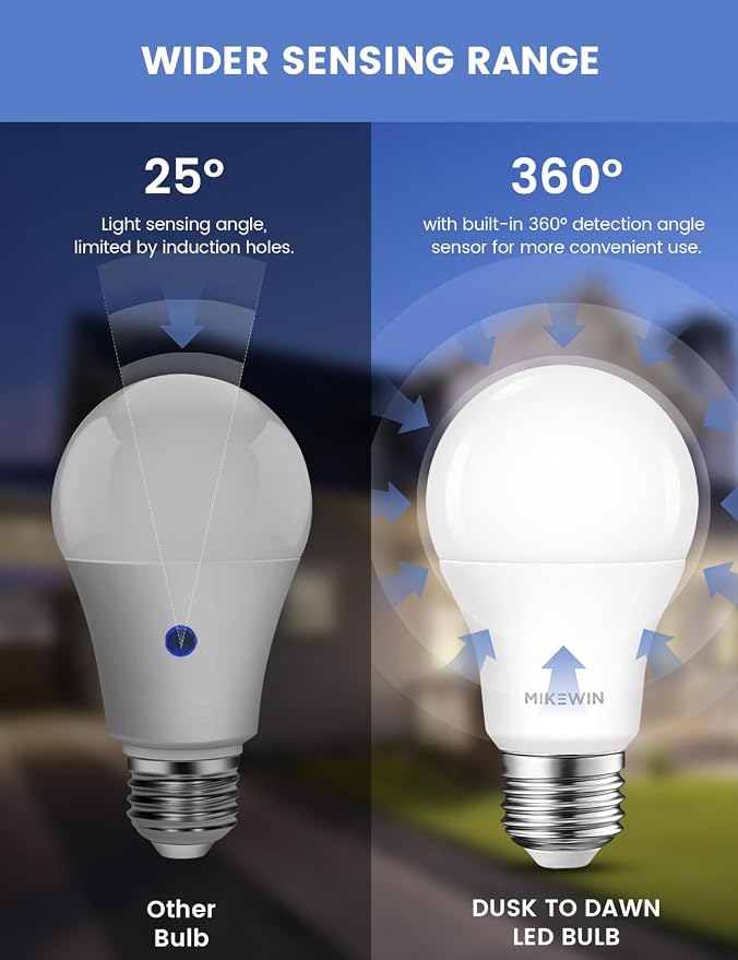 MikeWin Dusk to Dawn Light Bulbs Outdoor, 3000K Warm White, 12W Auto ON/Off - Image 6