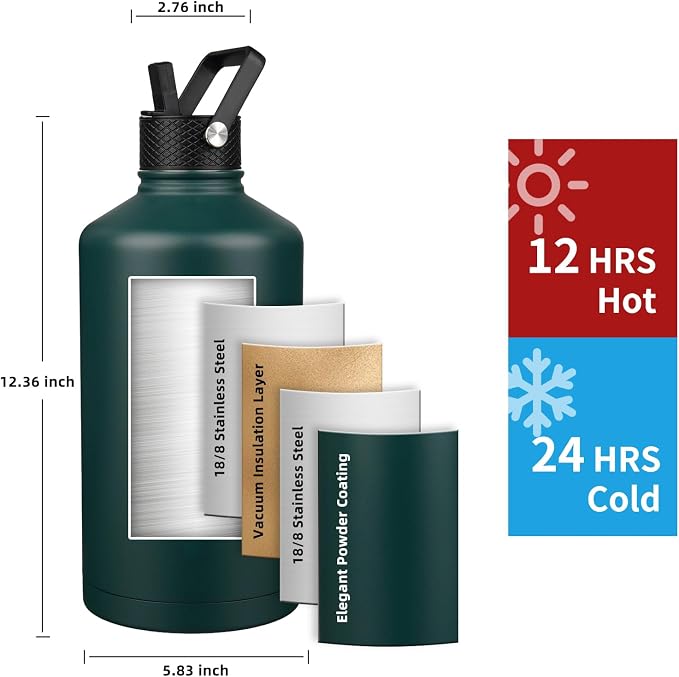 Insulated Water Bottle 128oz, Triple Wall Vacuum Stainless Steel, Leak Proof & - Image 2