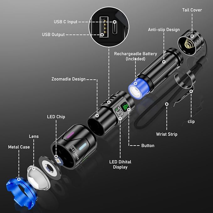 Flashlights High Lumens Rechargeable 5000mAh - Image 6