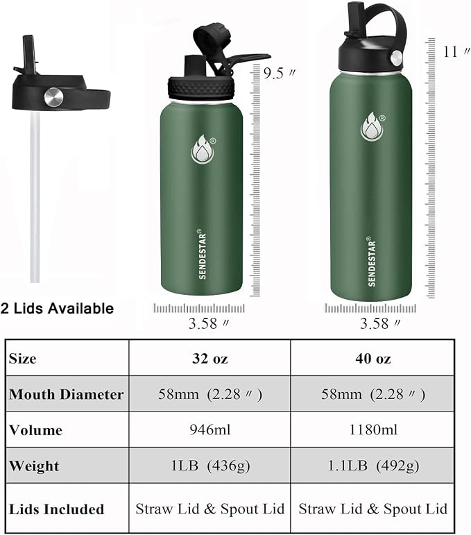 Insulated Water Bottle 40 oz - Image 3