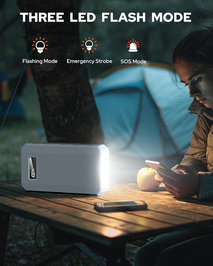 SinKeu 24000mAh Portable Charger Power Bank, 88Wh Portable Power Bank - Image 4