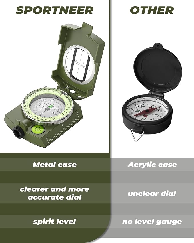 Sportneer Compass: Accurate Durable Lightweight Orienteering Compass - Image 7