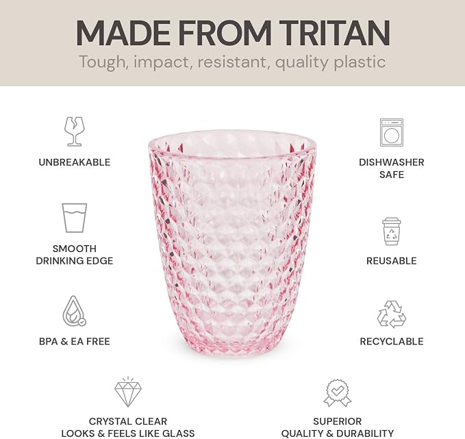 BELLAFORTE Shatterproof Tritan Plastic Short Tumbler, 12 oz - Image 3